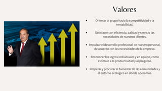 Valores
Orientar al grupo hacia la competitividad y la
rentabilidad.
Satisfacer con eficiencia, calidad y servicio las
necesidades de nuestros clientes.
Impulsar el desarrollo profesional de nuestro personal,
de acuerdo con las necesidades de la empresa.
Reconocer los logros individuales y en equipo, como
estímulo a la productividad y al progreso.
Respetar y procurar el bienestar de las comunidades y
el entorno ecológico en donde operamos.








 