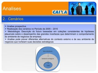Analises 2. Cenários Analise prospectiva Realização dos cenários no Período de 2005 – 2015 Metodologia: Descrição do futuro baseadas em coleções consistentes de hipóteses plausíveis sobre o desempenho das grandes incertezas que determinam o comportamento do ambiente de negócios da empresa. Analise pode prever diferentes alternativas do contexto externo e de seu ambiente de negócios que norteiam suas decisões estratégicas 