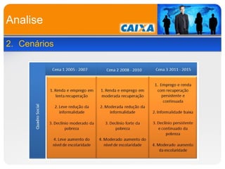 Analise 2. Cenários 