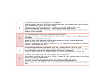 D
Los empleados no tienen clara la misión y visión de CJ ORIENTE.
El lugar de trabajo no cuenta con identificación como tal de la empresa, falta apropiación de la imagen corporativa,
ya que se identifican con la marca del proveedor CLARO.
El empleado nuevo no recibe una capacitación en lo que va a ser su función al ingresar a la empresa.
El personal de la empresa, se muestra apático a nuevos cambios y mejoras en los procesos.
Muy poco se realizan actividades de motivación con los empleados, siendo el pago mensual el único incentivo que
reciben de parte de la empresa.
O
Es una empresa pionera en servicio de equipos y distribuidora en la región.
Cuenta con una plata de personal suficiente para cubrir la demanda de los clientes, con sede en Cúcuta y su área
metropolitana.
Genera empleo para los habitantes de la región.
Manejan un horario amplio que permite que las personas cuenten con el servicio, incluyendo al medio día.
Cuenta con más de 6 años de trayectoria en la ciudad.
Cuenta con sucursales en otras regiones del país como lo son: Bogotá, Bucaramanga, Casanare, Facatativa,
Pamplona, Girardot, Ibagué, entre otros.
F
La comunicación se presenta de forma personal, dando paso a la interacción entre el equipo de trabajo.
La empresa realiza reuniones en donde se comparten opiniones para buscar beneficios y mejorar el ambiente
laboral, realizadas de forma mensual, analizando también la posición de la competencia.
La empresa ya esta posicionada y los clientes la identifican con facilidad, asemejándola con la mara CLARO.
A
La empresa se encuentra ubicada junto a otras empresas que son competencia.
Los empleados consideran que la marca CJ ORIENTE, necesita de mayor publicidad para que los clientes
reconozcan su marca en el departamento.
La competencia desleal de otras empresas que se miden en precios más bajos de lo normal.
Poco apoyo publicitario que continúe posicionado la marca por medio de nuevas herramientas.
Que los empleados no están certificados para en servicio de atención al cliente mientras que otras empresas si lo
están.
 