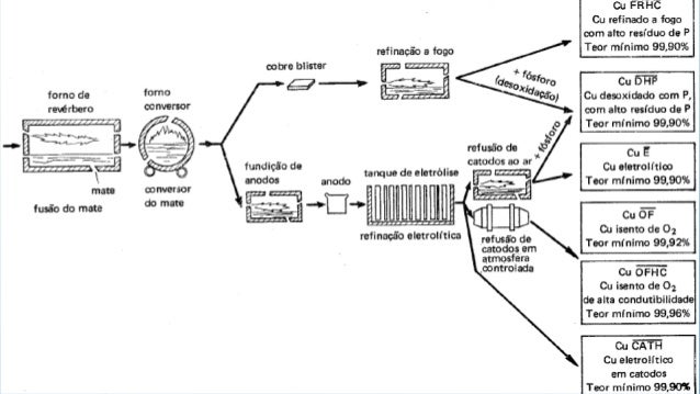 Como mostrar ao cliente que ele é especial e importante para você? Como mostrar ao cliente que ele é especial e importante para você?