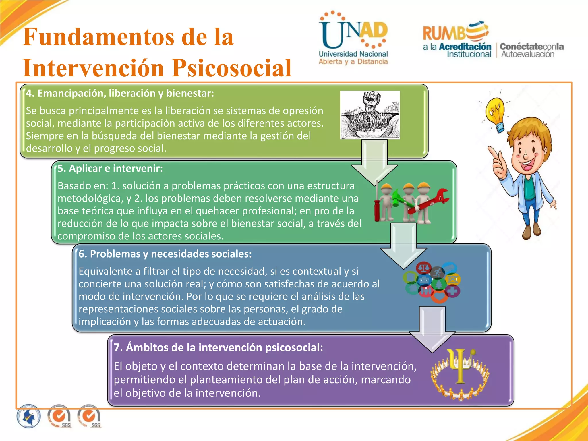 Grupo Colaborativo 113. Modelos de Intervención en Psicología | PDF ...