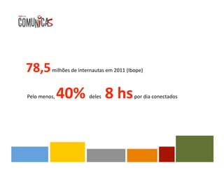 Em menos de        3 anos seremos mais de 100 milhões
de internautas no Brasil



Já temos mais de     247,6 milhões de ce...