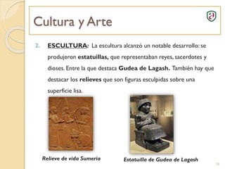 Cultura y Arte
16
2. ESCULTURA: La escultura alcanzó un notable desarrollo: se
produjeron estatuillas, que representaban reyes, sacerdotes y
dioses. Entre la que destaca Gudea de Lagash. También hay que
destacar los relieves que son figuras esculpidas sobre una
superficie lisa.
Relieve de vida Sumeria Estatuilla de Gudea de Lagash
 