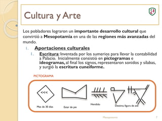 Cultura y Arte
1. Aportaciones culturales
1. Escritura: Inventada por los sumerios para llevar la contabilidad
a Palacio. Inicialmente consistió en pictogramas e
ideogramas, al final los signos, representaron sonidos y sílabas,
y surgió la escritura cuneiforme.
Mesopotamia 7
Los pobladores lograron un importante desarrollo cultural que
convirtió a Mesopotamia en una de las regiones más avanzadas del
mundo.
<<<
Mes de 30 días Estar de pie
Hendido
Destino, figura de ave
PICTOGRAMA
 