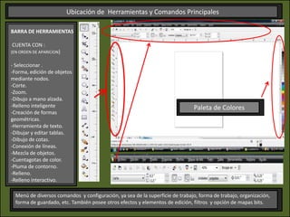 Ubicación de  Herramientas y Comandos PrincipalesBARRA DE HERRAMIENTAS CUENTA CON :(EN ORDEN DE APARICION) - Seleccionar .Forma, edición de objetos mediante nodos.