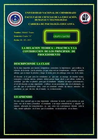 UNIVERSIDAD NACIONAL DE CHIMBORAZO
FACULTAD DE CIENCIAS DE LA EDUCACIÓN,
HUMANAS Y TEGNOLOGÍAS
CARRERA DE PSICOLOGÍA EDUCATIVA
Nombre: Mishell Tonato
Semestre: Cuarto “A”
Fecha: 08 - 05 - 2017
LA RELACION TEORICA – PRACTICA Y LA
CONTRIBUCION DE LOS PRINCIPIOS DE
PROCEDIMIENTO
DESCRIPCIONDE LA CLASE
En la clase impartida por nuestra compañeras conocimos la importancia que conlleva la
relación de la teoría con la práctica, ya que estas son un complemento, estudios actuales
afirmas que es mejor la práctica y luego la teoría pero sin embargo estas van de la mano.
El docente es la guía para los estudiantes ya que este se encarga de enseñar temas,
conceptos y teorías nuevas, primero deben pensar luego decir y por ultimo realizar la
actividad que ellos se planten ,para que el estudiante adquiera un mejor conocimiento,
el rol del docente es muy importante e influye en un porcentaje alto en el alumnado, es
por ello que el profesional debe estar en constante estudio de nuevos métodos de
enseñanza ya que día tras día el mundo va evolucionando.
LO APRENDIO
En esta clase aprendí que es muy importante relacionar la teoría con la práctica ya que
estas van de la mano y beneficia al estudiante a un mejor entendimiento y adquirir de
manera adecuada los conocimientos, ya que estos van a permanecer durante toda la
vida, siendo aplicados en el área que el estudiante se desenvuelva en su futuro.
GRUPO CUATRO
 