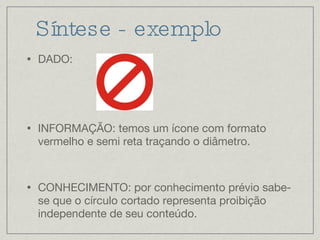 Síntese - exemplo DADO: INFORMAÇÃO: temos um ícone com formato vermelho e semi reta traçando o diâmetro. CONHECIMENTO: por conhecimento prévio sabe-se que o círculo cortado representa proibição independente de seu conteúdo. 