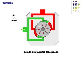 Bombas

Símbolo

Bomba de palhetas balanceada

 