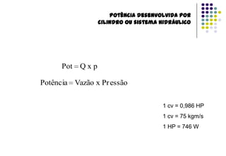 Potência desenvolvida por
cilindro ou sistema hidráulico

Pot

Qxp

Potência Vazão x Pr essão
1 cv = 0,986 HP

1 cv = 75 kgm/s
1 HP = 746 W

 