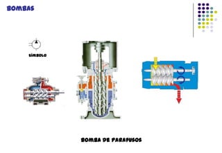 Bombas

Símbolo

Bomba de parafusos

 