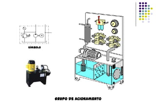 Símbolo

Grupo de acionamento

 