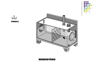 Símbolo

Reservatório

 
