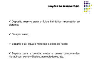 Funções do reservatório

 Deposito reserva para o fluido hidráulico necessário ao
sistema;

 Dissipar calor;

 Separar o ar, água e materiais sólidos do fluido;

 Suporte para a bomba, motor e outros componentes
hidráulicos, como válvulas, acumuladores, etc.

 