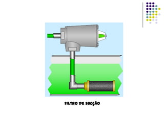 Filtro de sucção

 