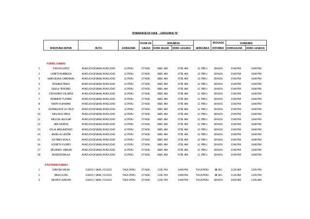 itinerario de viajes categoría b