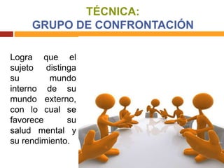 TÉCNICA:
GRUPO DE CONFRONTACIÓN
Logra que el
sujeto distinga
su mundo
interno de su
mundo externo,
con lo cual se
favorece su
salud mental y
su rendimiento.
 
