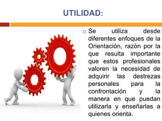 UTILIDAD:
 Se utiliza desde
diferentes enfoques de la
Orientación, razón por la
que resulta importante
que estos profesionales
valoren la necesidad de
adquirir las destrezas
personales para la
confrontación y la
manera en que puedan
utilizarla y enseñarlas a
quienes orienta.
 