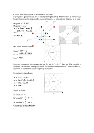 Sr2+
O2+
zr4+
2rO
2-
rSr2+
a
a
rSr2+
a
rO2- rO2-
2r Hueco
rO2-
rO2-
a0
O2-
2r Zr4+
O2-
O2-
O2-
Calculo de la dirección en la cual se tocan los iones:
Supongamos que el ión de Zr4
no se encuentra presente y determinamos el tamaño del
hueco intersticial. En este caso los iones se tocaran a lo largo de una diagonal en la cara.
Diagonal = 22
aa +
Diagonal = 2a
( )
A66.3a
2
)A32.1A27.1(2
a
rOrSr22a 22
=
+
=
+= −+
Del hueco intersticial será:
2rhueco + 2rO-2
= a
rhueco =
( )
2
A32.1266.3 −
rhueco = 0.51A
Pero este tamaño del hueco es menor que del ión Zr4+
= 0.87ª. Este ión debe empujar a
los iones circundantes superpuestos con frecuencia cuando el ión Zr4+
esta acomodado;
los iones se tocan entre los de oxigeno y el zirconio.
Su parámetro de red será:
( ) ( )
A38.4a
A64.2A74.1a
A32.12A87.02a
rO2rZr2a
0
0
0
24
0
=
+=
+=
+= −+
Según la figura:
Nº iones Zr4+
= 1
Nº iones Sr2+
= 18*
8
1
=
Nº iones O2-
= 36*
2
1
=
Calcula de la masa SrZrO3
 