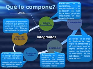 Qué lo compone?Basándose en el compromiso, la responsabilidad, y la dedicación es fácil lograr como grupo un crecimiento en esta importante área. Dinasi∫Compromiso de crecimiento intelectual que permita un cambio en la necesidad de Ingenieros de Sistemas competitivos en la sociedad.CompromisoEstudioAutodidacta IntegrantesIntención De CambioEl interés en el área es fundamental para lograr la estabilidad y el crecimiento que se espera obtener en el grupo, es importante la constancia en las actividades y tareas establecidas. DedicaciónResponsabilidadCarácter indispensable en el logro del objetivo y proyección del grupo.Aspecto relevante en la credibilidad de nuestra labor y compromiso.Constancia en nuestro esfuerzo por obtener resultados que soporten nuestro compromiso con el crecimiento de esta área en nuestro entorno.  