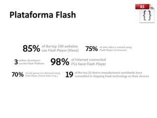 Plataforma Flash
 