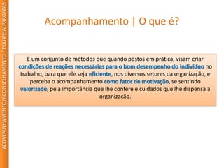 Acompanhamento | O que é?
É um conjunto de métodos que quando postos em prática, visam criar
condições de reações necessárias para o bom desempenho do indivíduo no
trabalho, para que ele seja eficiente, nos diversos setores da organização, e
perceba o acompanhamento como fator de motivação, se sentindo
valorizado, pela importância que lhe confere e cuidados que lhe dispensa a
organização.
ACOMPANHAMENTO/ACONSELHAMENTO/EQUIPEALPARGATAS
 