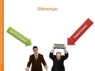 Diferenças
ACOMPANHAMENTO/ACONSELHAMENTO/EQUIPEALPARGATAS
 