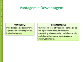 Vantagem e Desvantagem
MENTORING/EQUIPEALPARGATAS
DESVANTAGEM
O sucesso dessa atividade depende de se
ter a pessoa correta para fazer o
mentoring; do contrário, pode fazer mais
mal do que bem para as pessoas em
desenvolvimento.
VANTAGEM
Possibilidade de desenvolver
a pessoa no que ela precisa,
individualmente
 