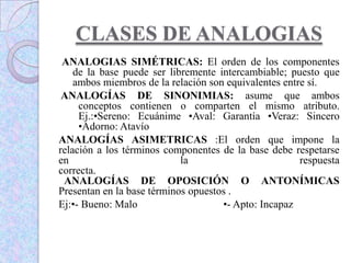 CLASES DE ANALOGIAS
ANALOGIAS SIMÉTRICAS: El orden de los componentes
de la base puede ser libremente intercambiable; puesto que
ambos miembros de la relación son equivalentes entre sí.
ANALOGÍAS DE SINONIMIAS: asume que ambos
conceptos contienen o comparten el mismo atributo.
Ej.:•Sereno: Ecuánime •Aval: Garantía •Veraz: Sincero
•Adorno: Atavío
ANALOGÍAS ASIMETRICAS :El orden que impone la
relación a los términos componentes de la base debe respetarse
en la respuesta
correcta.
ANALOGÍAS DE OPOSICIÓN O ANTONÍMICAS
Presentan en la base términos opuestos .
Ej:•- Bueno: Malo •- Apto: Incapaz
 