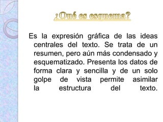 Es la expresión gráfica de las ideas
centrales del texto. Se trata de un
resumen, pero aún más condensado y
esquematizado. Presenta los datos de
forma clara y sencilla y de un solo
golpe de vista permite asimilar
la estructura del texto.
 