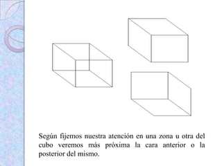 Según fijemos nuestra atención en una zona u otra del
cubo veremos más próxima la cara anterior o la
posterior del mismo.
 