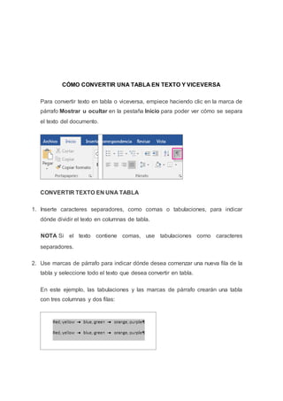CÓMO CONVERTIR UNA TABLA EN TEXTO Y VICEVERSA
Para convertir texto en tabla o viceversa, empiece haciendo clic en la marca de
párrafo Mostrar u ocultar en la pestaña Inicio para poder ver cómo se separa
el texto del documento.
CONVERTIR TEXTO EN UNA TABLA
1. Inserte caracteres separadores, como comas o tabulaciones, para indicar
dónde dividir el texto en columnas de tabla.
NOTA Si el texto contiene comas, use tabulaciones como caracteres
separadores.
2. Use marcas de párrafo para indicar dónde desea comenzar una nueva fila de la
tabla y seleccione todo el texto que desea convertir en tabla.
En este ejemplo, las tabulaciones y las marcas de párrafo crearán una tabla
con tres columnas y dos filas:
 