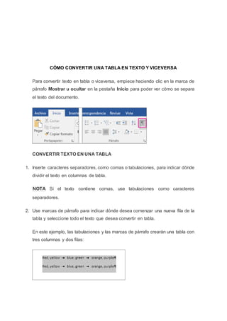 CÓMO CONVERTIR UNA TABLA EN TEXTO Y VICEVERSA
Para convertir texto en tabla o viceversa, empiece haciendo clic en la marca de
párrafo Mostrar u ocultar en la pestaña Inicio para poder ver cómo se separa
el texto del documento.
CONVERTIR TEXTO EN UNA TABLA
1. Inserte caracteres separadores, como comas o tabulaciones, para indicar dónde
dividir el texto en columnas de tabla.
NOTA Si el texto contiene comas, use tabulaciones como caracteres
separadores.
2. Use marcas de párrafo para indicar dónde desea comenzar una nueva fila de la
tabla y seleccione todo el texto que desea convertir en tabla.
En este ejemplo, las tabulaciones y las marcas de párrafo crearán una tabla con
tres columnas y dos filas:
 
