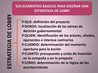 CARACTERISTICAS DE LOS GRUPOS DE PRESIONcomoel sujeto del grupo siempre es plural