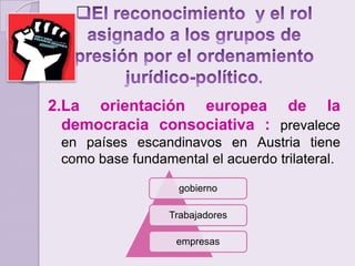 El reconocimiento  y el rol asignado a los grupos de presión por el ordenamiento jurídico-político.2.La orientación europea de la democracia consociativa :prevalece en países escandinavos en Austria tiene como base fundamental el acuerdo trilateral.