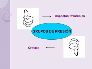Aspectos favorablesGRUPOS DE PRESIÓNCríticas