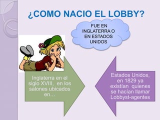  EJERCICIO DEL LOBBYSe caracteriza por la transparencia (EEUU).Primer SistemaSe caracteriza por la falta de control público.Segundo Sistema