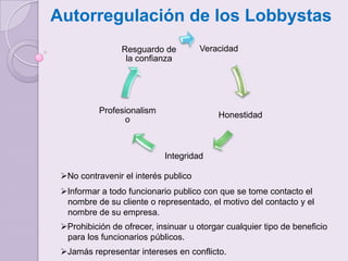 Informar a todo funcionario publico con que se tome contacto el   nombre de su cliente o representado, el motivo del contacto y el   nombre de su empresa.Prohibición de ofrecer, insinuar u otorgar cualquier tipo de beneficio   para los funcionarios públicos.Jamás representar intereses en conflicto.Peligros del Lobby no reguladoIncremento de la corrupción.Captura del Estado por intereses particulares.Captura de la política por el dinero.Creciente desconfianza de la ciudadanía.Pérdida de legitimidad y confianza de la ciudadanía en las promesas de la democracia y el mercado.