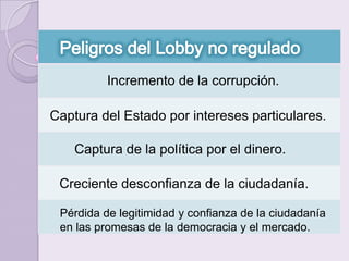 Beneficios de la Actividad del Lobby