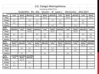 U.E. Colegio Metropolitano
                                                        Inscrito en el M.P.P.P.E
                      Grado/Año: 4to Año                  Sección: "A" Lapso: I             Año Escolar: 2012-2013
     Fecha 01/10/2012 02/10/2012 03/10/2012 08/10/2012 09/10/2012 10/10/2012 15/10/2012 16/10/2012 17/10/2012 22/10/2012 23/10/2012
Materia      Lunes      Martes   Miércoles    Lunes      Martes   Miércoles    Lunes     Martes    Miércoles    Lunes     Martes
  Dibujo                G(1-2)                              G(1-2)                          G(1-2)                          G(1-2)
 Biología      G-1                   G-2        G-2                     G-1         G-1                G-2        G-2
  Física       G-2                              G-1                                 G-2                           G-1
 Química                             G-1                                G-2                            G-1
Fecha       24/10/2012 29/10/2012 30/10/2012 31/10/2012 05/11/2012 06/11/2012 07/10/2012 12/11/2012 13/11/2012 14/11/2012 19/11/2012
Materia     Miércoles    Lunes      Martes   Miércoles    Lunes      Martes   Miércoles    Lunes      Martes   Miércoles    Lunes
  Dibujo                           G(1-2)                              G(1-2)                         G(1-2)
 Biología      G-1        G-1                   G-2          G-2                    G-1      G-1                  G-2        G-2
  Física                  G-2                                G-1                             G-2                             G-1
 Química       G-2                              G-1                                 G-2                           G-2
Fecha       20/11/2012 21/11/2012 26/11/2012 27/11/2012 28/11/2012 03/12/2012 04/12/2012 05/12/2012 10/12/2012 11/12/2012 12/12/2012
Materia      Martes    Miércoles    Lunes     Martes    Miércoles    Lunes     Martes    Miércoles    Lunes     Martes    Miércoles
  Dibujo     G(1-2)                            G(1-2)                              G(1-2)                        G(1-2)
 Biología                 G-1        G-1                     G-2        G-2                  G-1       G-1                   G-2
  Física                             G-2                                G-1                            G-2
 Química                  G-2                                G-1                             G-2                             G-1
Fecha       17/12/2012 18/12/2012 19/12/2012
Materia       Lunes     Martes    Miércoles
  Dibujo                G(1-2)
 Biología      G-2                   G-1
  Física       G-1
 Química                             G-2
 