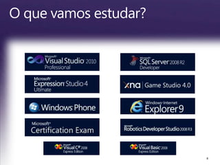 O que é o grupo .NET Coders?4Estudar