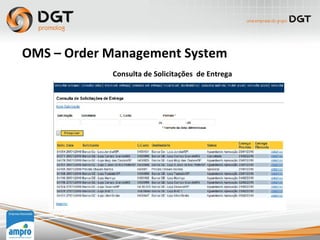 Consulta de Solicitações de Entrega
OMS – Order Management System
 