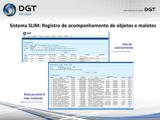 Sistema SLIM: Registro de acompanhamento de objetos e malotes
tela de
rastreamento
Rota prevista X
rota realizada
 