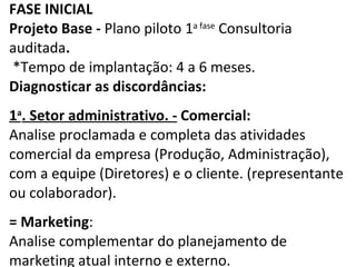 FASE INICIAL  Projeto Base -  Plano piloto 1 a fase  Consultoria auditada .   *Tempo de implantação: 4 a 6 meses. Diagnosticar as discordâncias:   1 a . Setor administrativo. -  Comercial: Analise proclamada e completa das atividades comercial da empresa (Produção, Administração), com a equipe (Diretores) e o cliente. (representante ou colaborador).   = Marketing :  Analise complementar do planejamento de marketing atual interno e externo.   