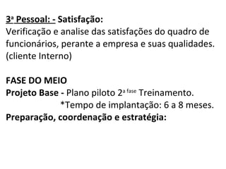 3 a  Pessoal: -  Satisfação: Verificação e analise das satisfações do quadro de funcionários, perante a empresa e suas qualidades. (cliente Interno)   FASE DO MEIO  Projeto Base -  Plano piloto 2 a fase  Treinamento.     *Tempo de implantação: 6 a 8 meses. Preparação, coordenação e estratégia:   