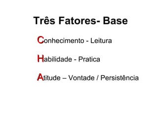 Três Fatores- Base C onhecimento - Leitura H abilidade - Pratica  A titude – Vontade / Persistência 