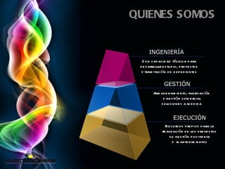 Con capacidad técnica para desarrollar estudio, proyectos y tramitación de expedientes INGENIERÍA Recursos propios para la realización de los proyectos su gestión pos-venta  y  mantenimientos EJECUCIÓN GESTIÓN Almacenamiento, fabricación y gestión comercial soluciones a medida QUIENES SOMOS 