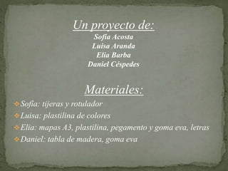 Materiales:
Sofía: tijeras y rotulador
Luisa: plastilina de colores
Elia: mapas A3, plastilina, pegamento y goma eva, l...
