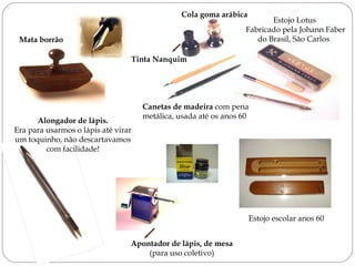 Cola goma arábica
                                                                         Estojo Lotus
                                                                  Fabricado pela Johann Faber
 Mata borrão                                                         do Brasil, São Carlos

                                 Tinta Nanquim




                                     Canetas de madeira com pena
                                     metálica, usada até os anos 60
      Alongador de lápis.
Era para usarmos o lápis até virar
um toquinho, não descartavamos
         com facilidade!




                                                                   Estojo escolar anos 60


                                 Apontador de lápis, de mesa
                                     (para uso coletivo)
 