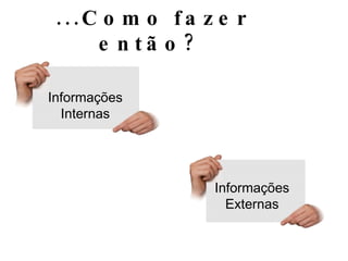 ... Como fazer então?   Informações Internas Informações Externas 